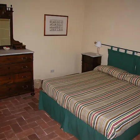 Fattoria Di Migliarino