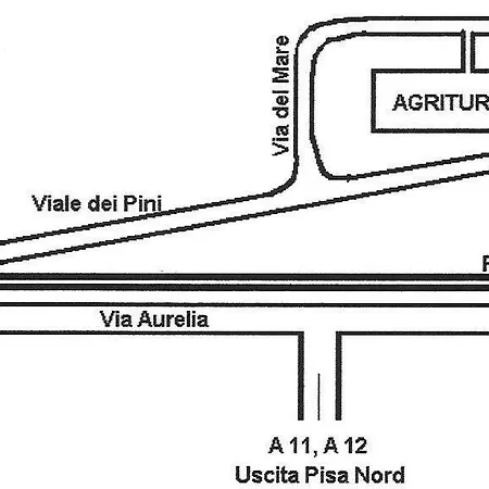 Fattoria Di Migliarino *