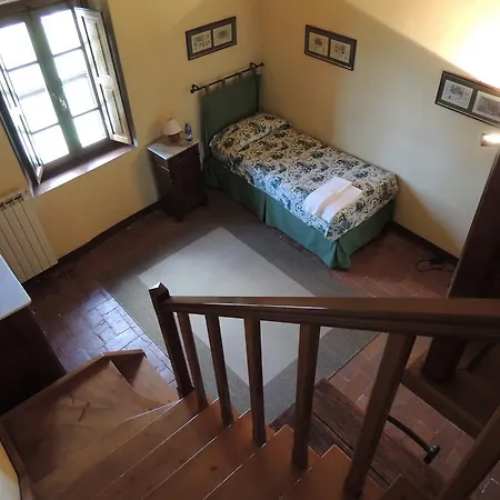 Fattoria Di Migliarino *